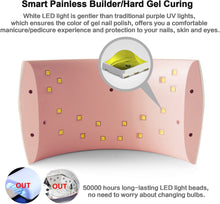 Cargar imagen en el visor de la galería, Lampara de uñas UV/LED - Marina Hogar