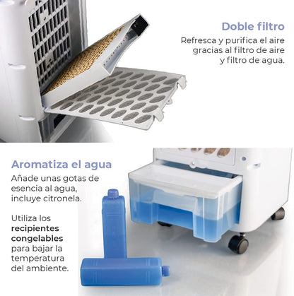 AIRE ACONDICIONADO 4 EN 1