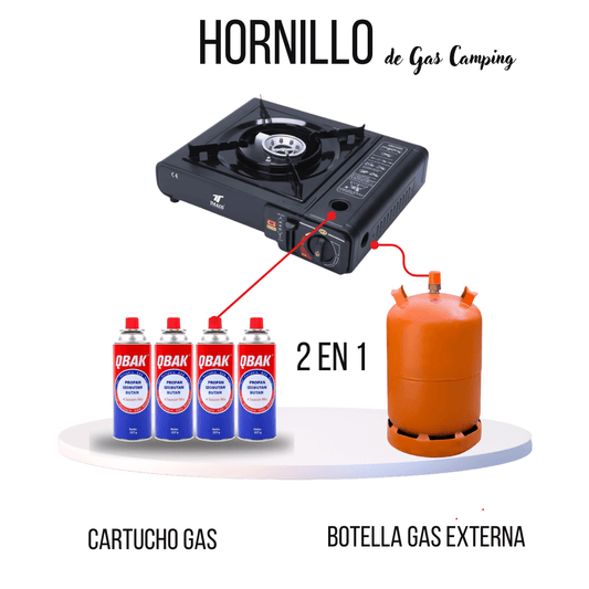Hornillo de Gas Portátil Con 4 Cartuchos de Gas - Marina Hogar