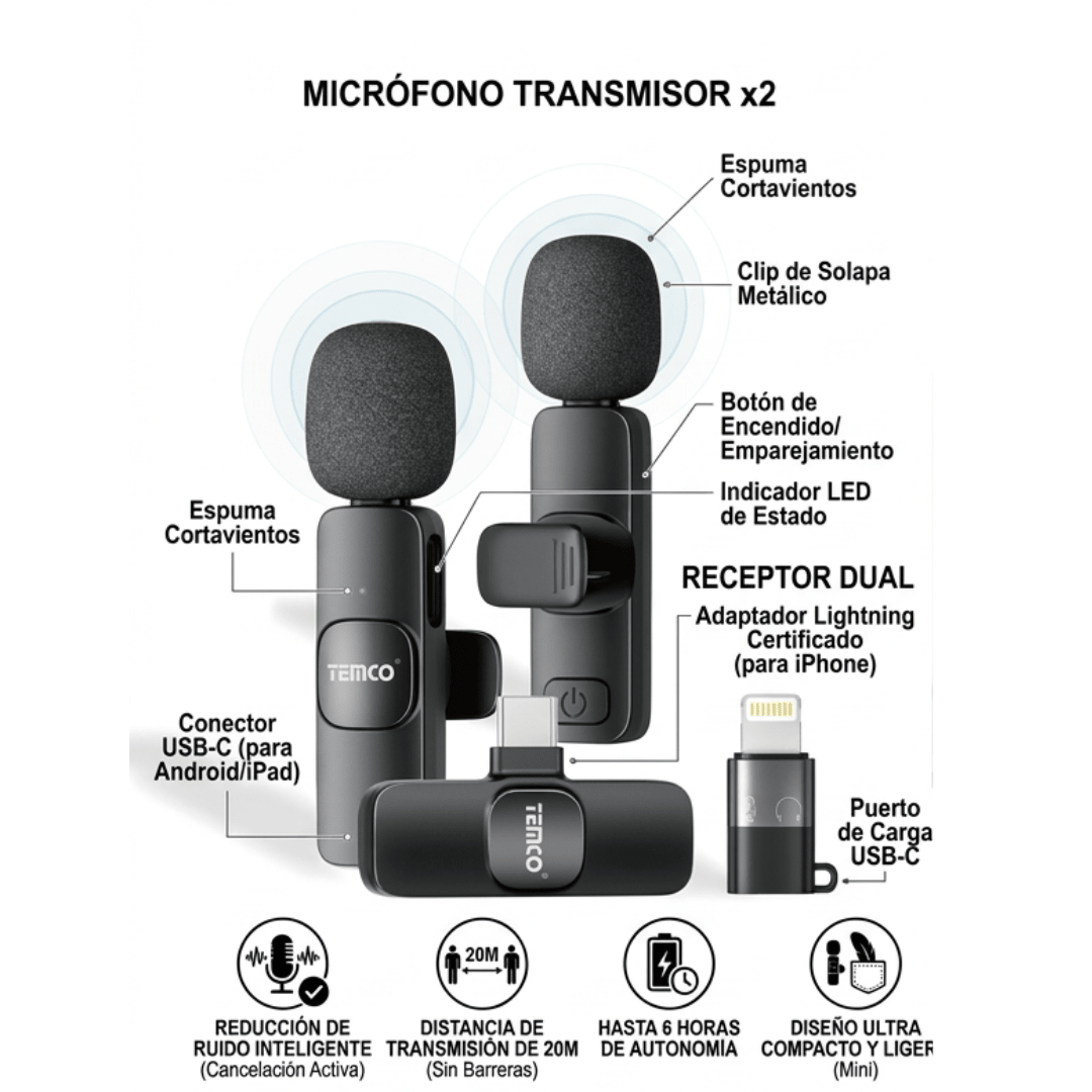 Micrófono Inalámbrico Lavalier Dual para iPhone y Android, Mini Micrófono de Solapa con USB - C - Marina Hogar