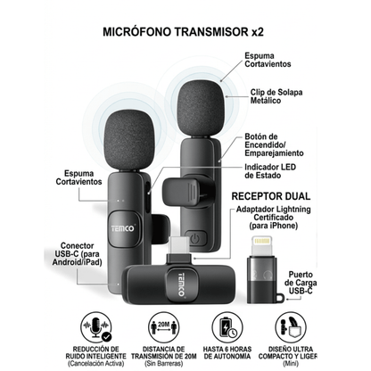 Micrófono Inalámbrico Lavalier Dual para iPhone y Android, Mini Micrófono de Solapa con USB - C - Marina Hogar