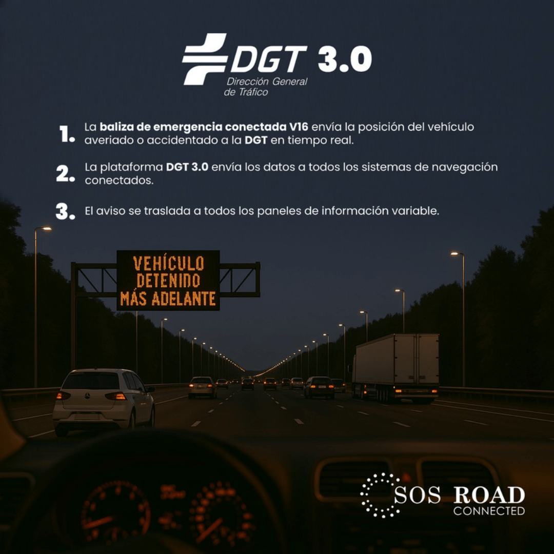 SOS Luz Emergencia Coche Homologado DGT, con SIM y Datos Pagados hasta 2038, Baliza v16 Homologada dgt con Geolocalizador - Marina Hogar