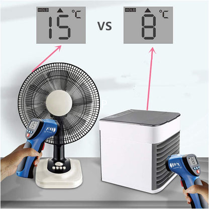 Mini Aire Acondicionado USB - Marina Hogar