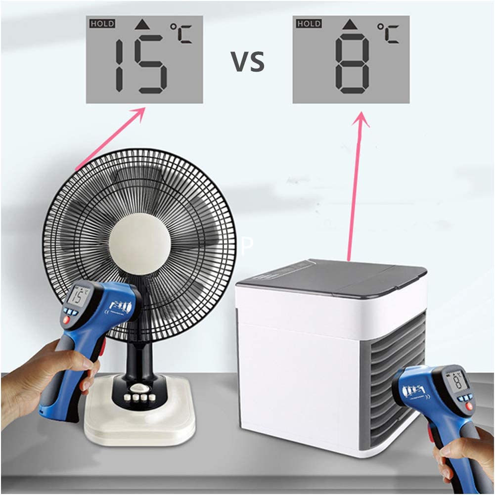 Aire acondicionado portátil – Divertido mini ventilador de aire  acondicionado de agua, bonito ventilador USB de escritorio con  humidificador ideal
